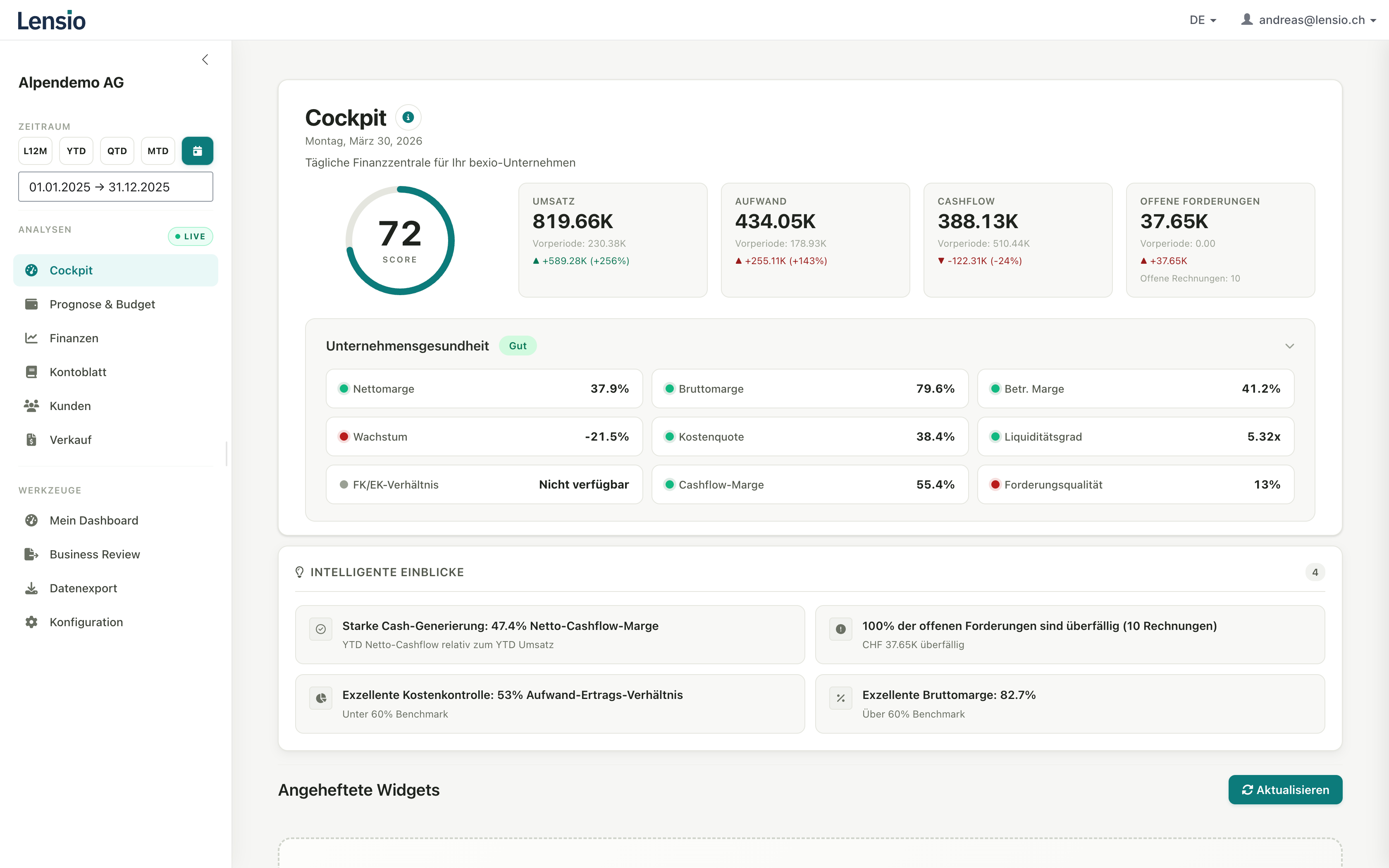 Dashboard mockup showing application interface