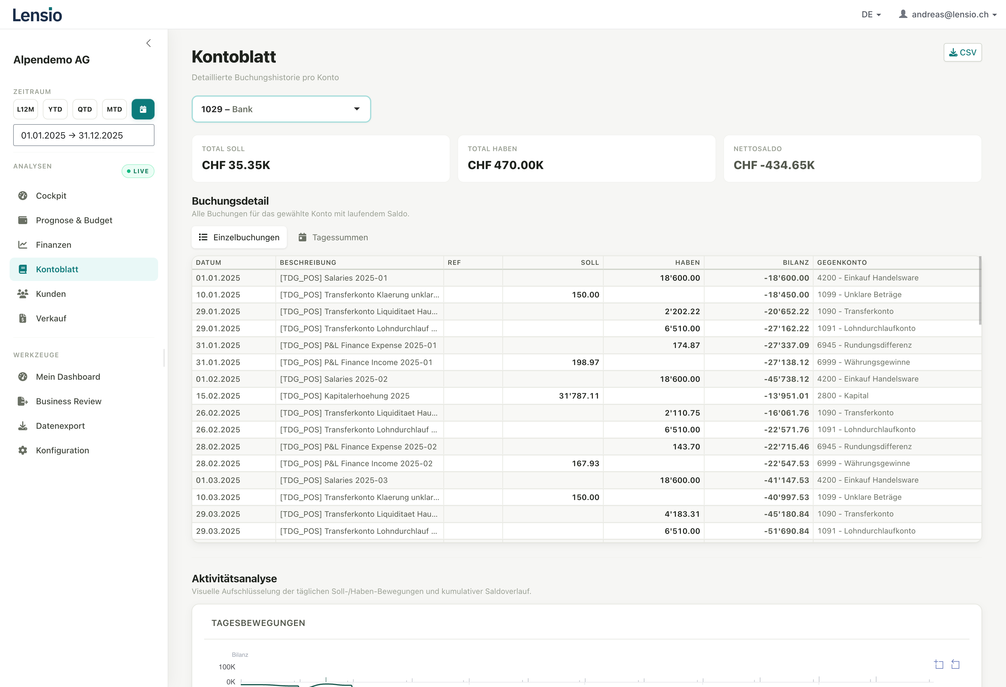 Kontoblatt & Kontodetails