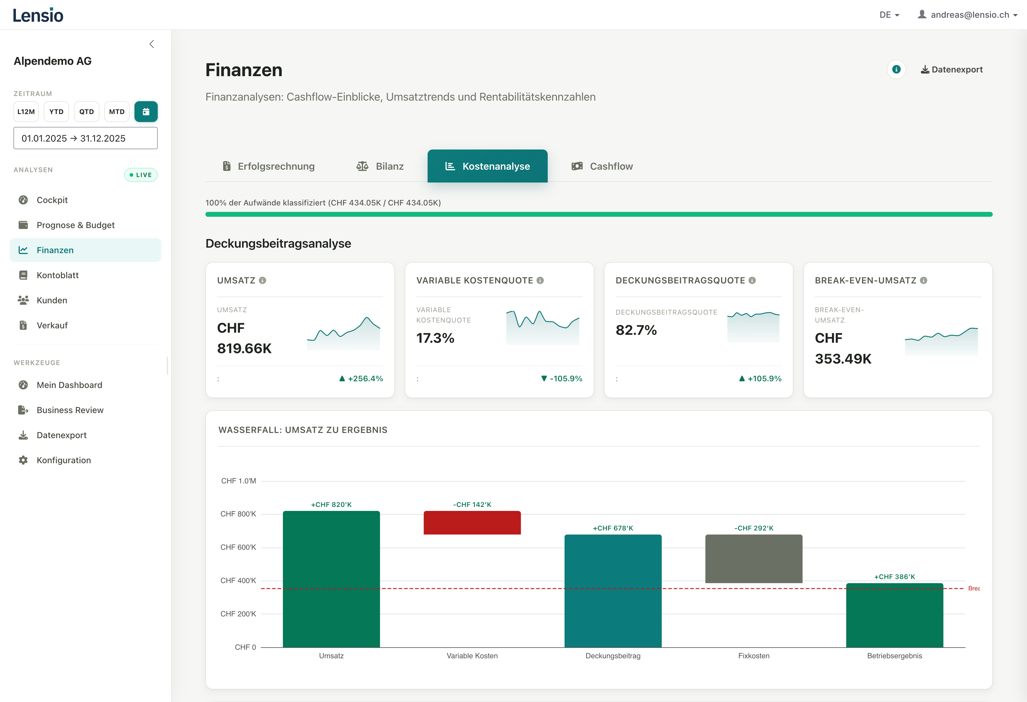 Bexio Kostenanalyse Screenshot